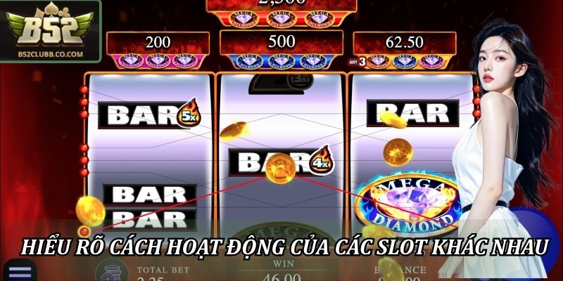 Cách Chơi Slot B52Club Đúng Luật Và Dùng Chiến Thuật Phù Hợp 1 Hiểu rõ cách chơi slot B52Club khác nhau